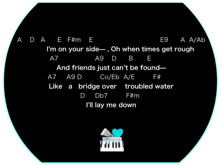 4 Chorus 1 Bridge Over Troubled Water Karaoke Instrumental in Female Key A/ Baritone for Males