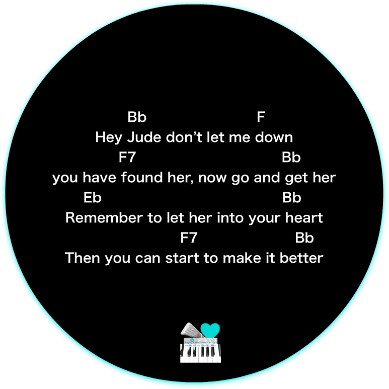 4 Verse 2 Hey Jude in Female Key/ Baritone for Males