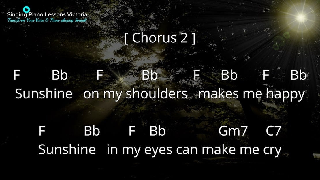 5 Chorus 2 Sunshine on my shoulders, John Denver KARAOKE in Female Key, Instrumental HQ/ Baritone for Males