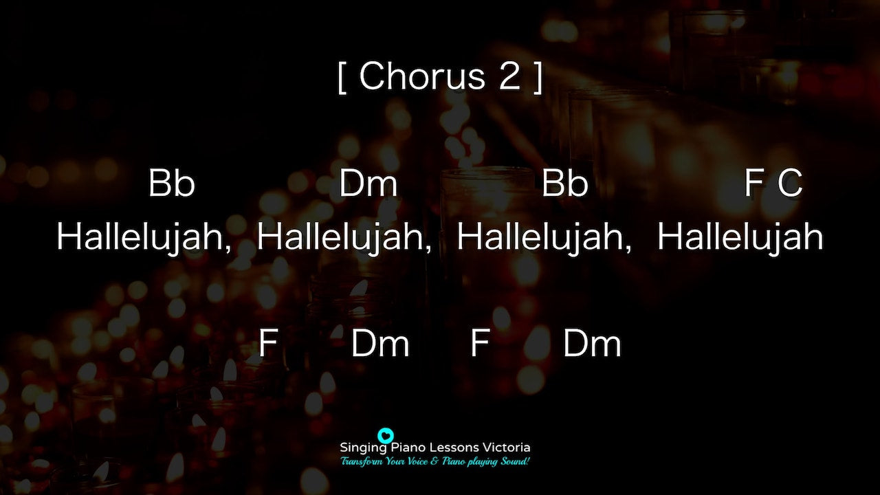 (6) Chorus 2 Hallelujah Karaoke Instrumental HQ in Female Key, K.D. Lang, Alexandra Burke