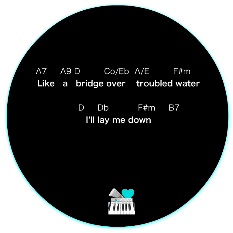 7-2 Verse 2-3 Bridge Over Troubled Water Karaoke Instrumental in Female Key A/ Baritone for Males