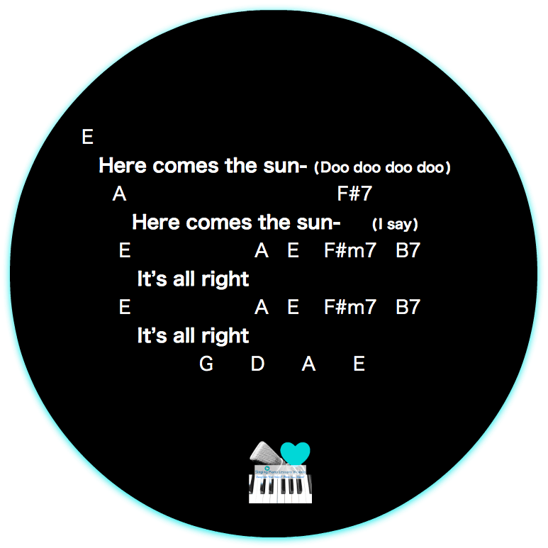 7 Outro Here comes the Sun Beatles Karaoke Instrumental in Female Key/ Baritone for Males