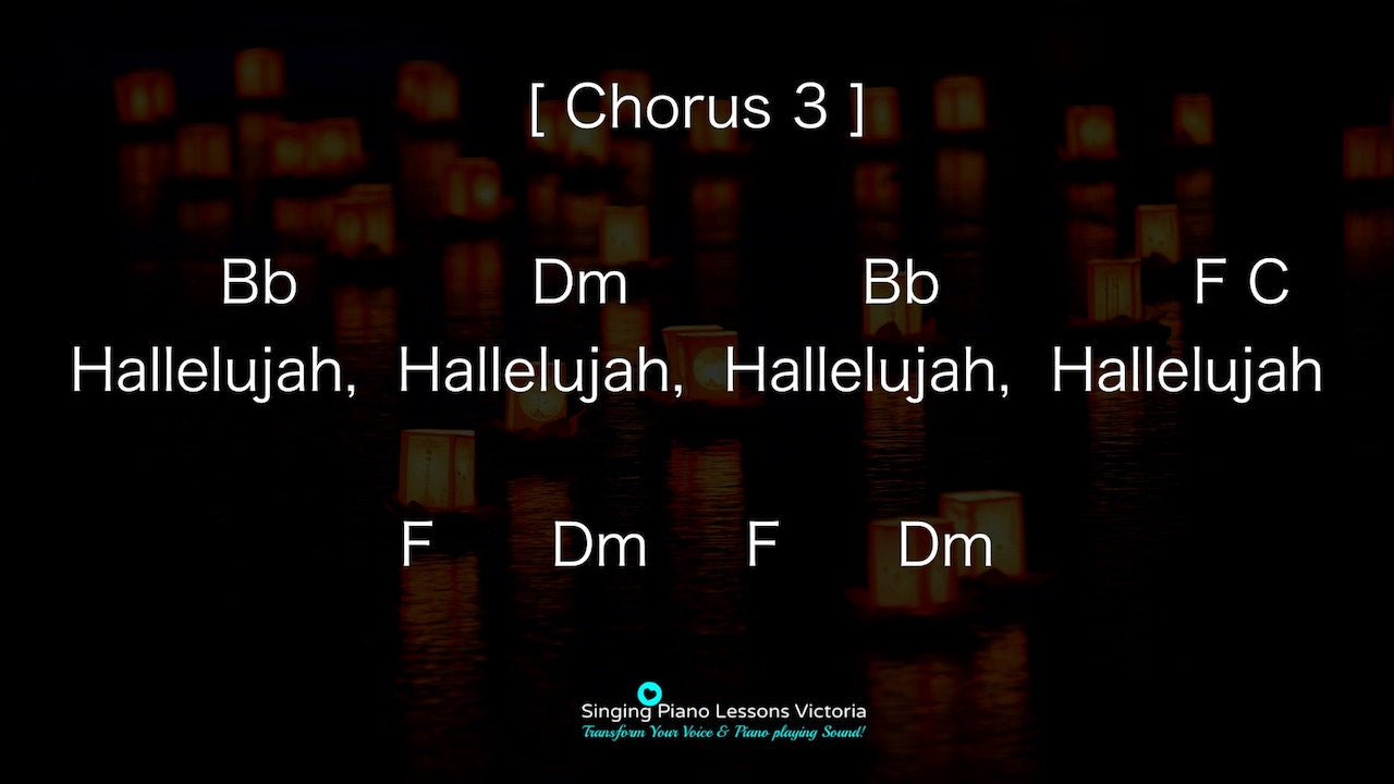 (9) Chorus 3 Hallelujah Karaoke Instrumental HQ in Female Key, K.D. Lang, Alexandra Burke
