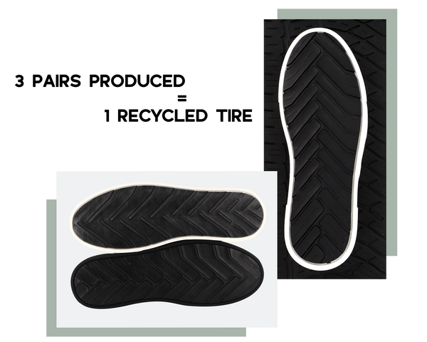 Sandales de pneus / chaussures de pneus de voiture fabriquées à la main -   France