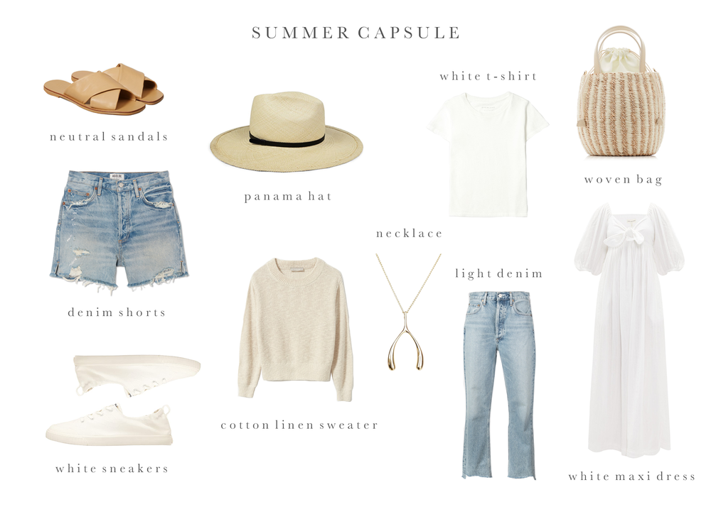 Capsule Wardrobe layout for summer closet
