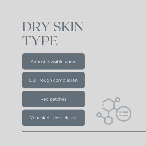 Dry skin type characteristics/facts