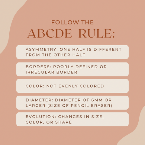 ABCDE Skin cancer