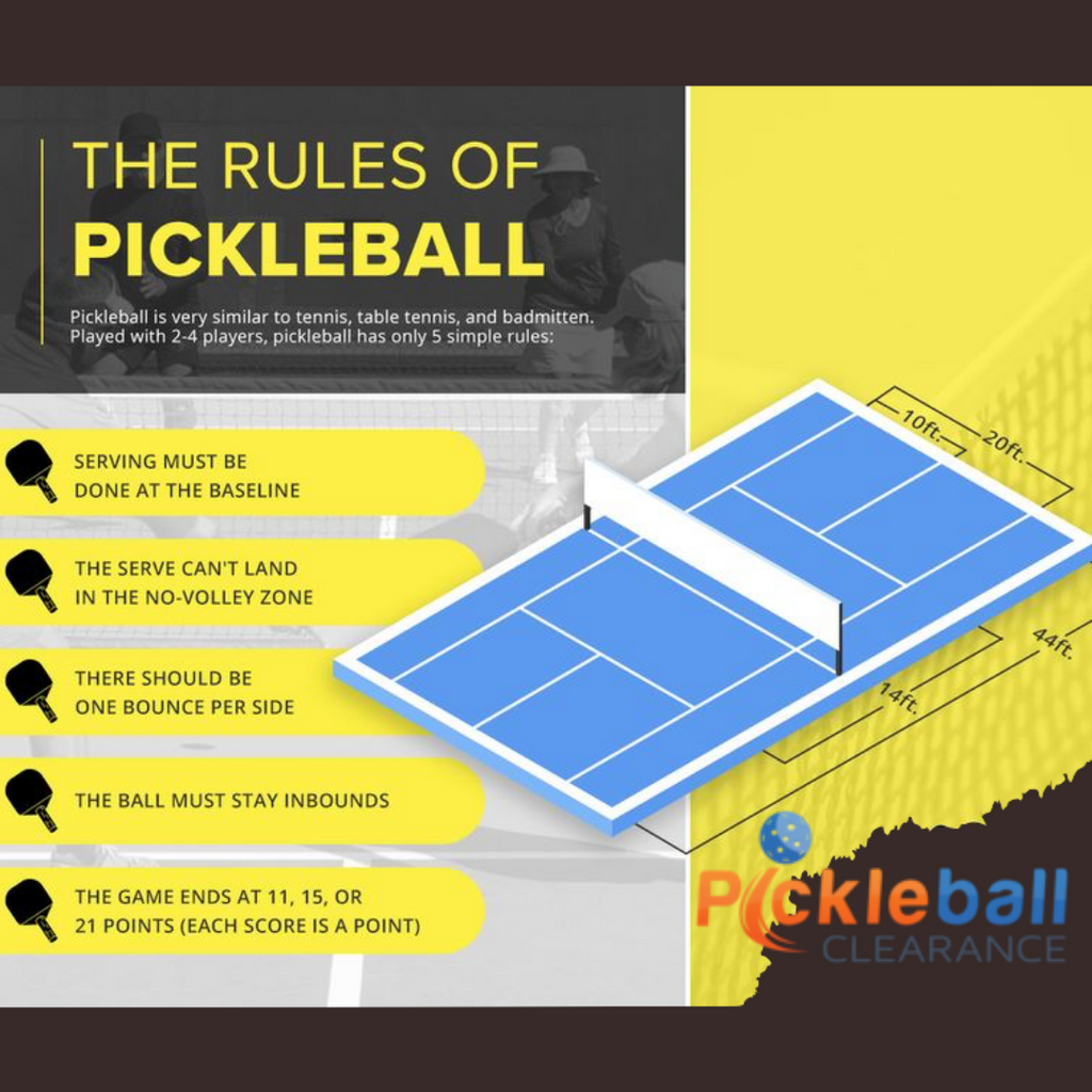 Guide To New Pickleball Rules (2022) Pickleball Clearance