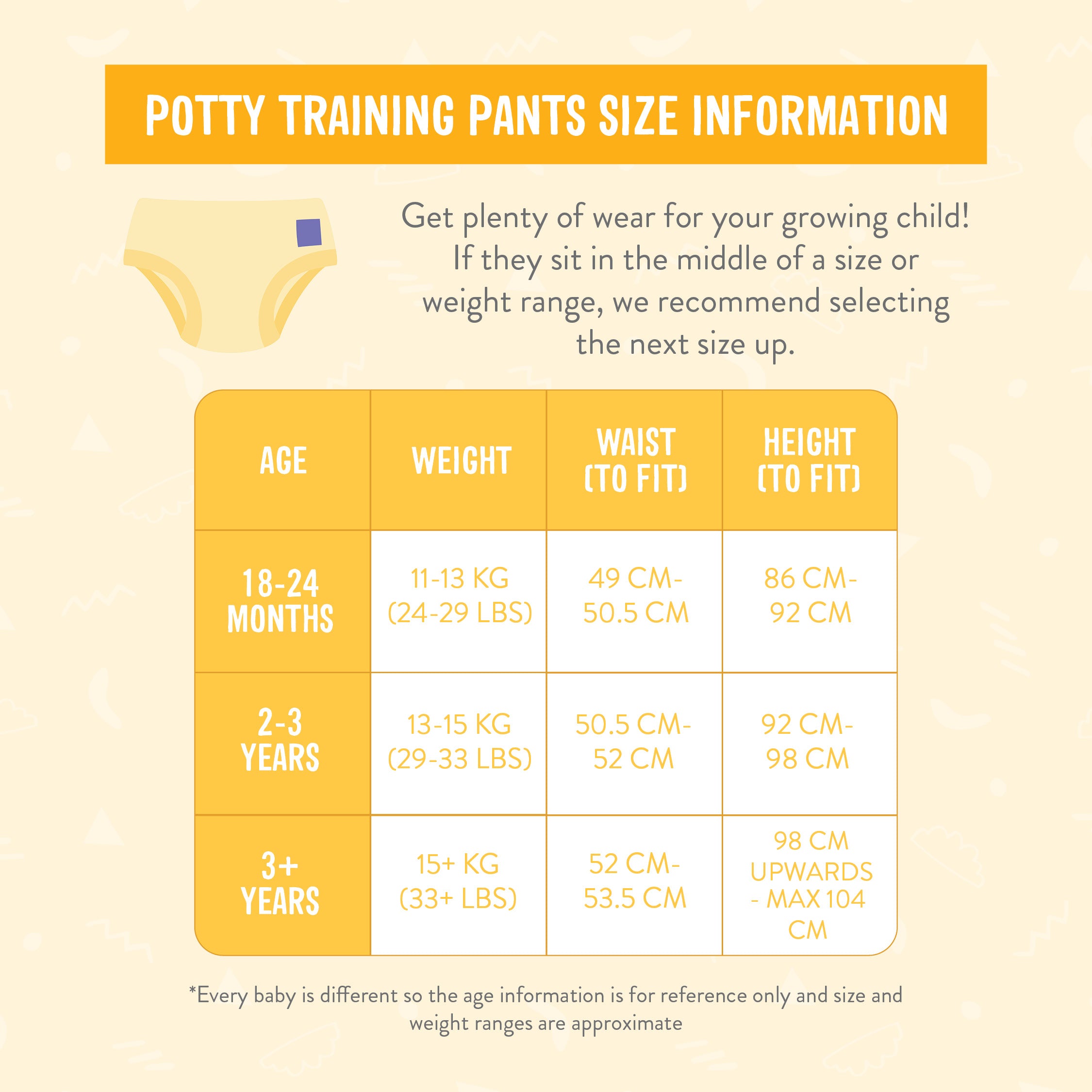 Pull Ups Size Chart | lupon.gov.ph