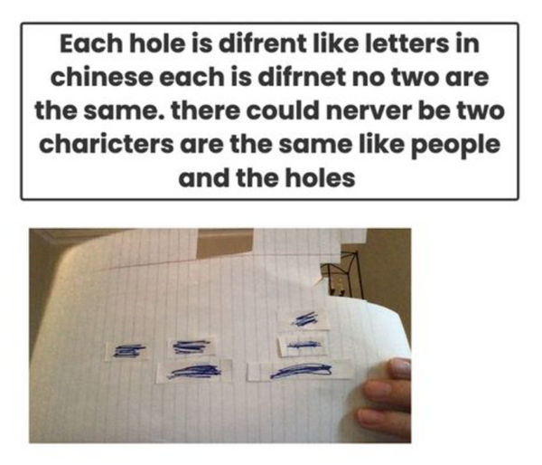 Imagining the unique circles as Chinese characters