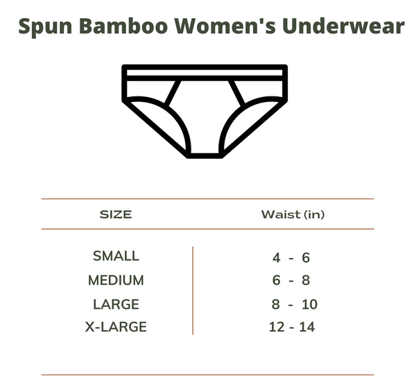 Size Chart WU Women Underwear