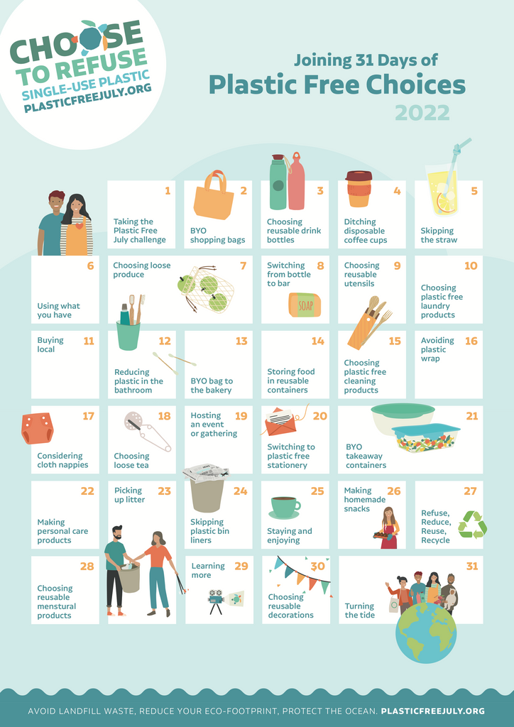 31 days avoiding single-use plastic. Plastic Free Choices Calendar for July 2022