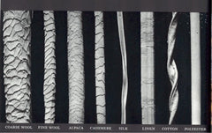 Différentes fibres textiles