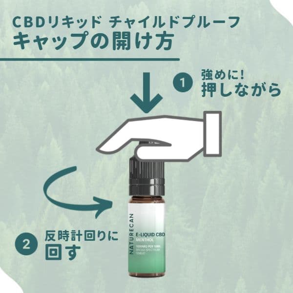 CBD リキッド - ラズベリー | Naturecan （ネイチャーカン）