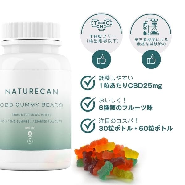 CBDグミベア | Naturecan（ネイチャーカン）| 高濃度CBDグミ