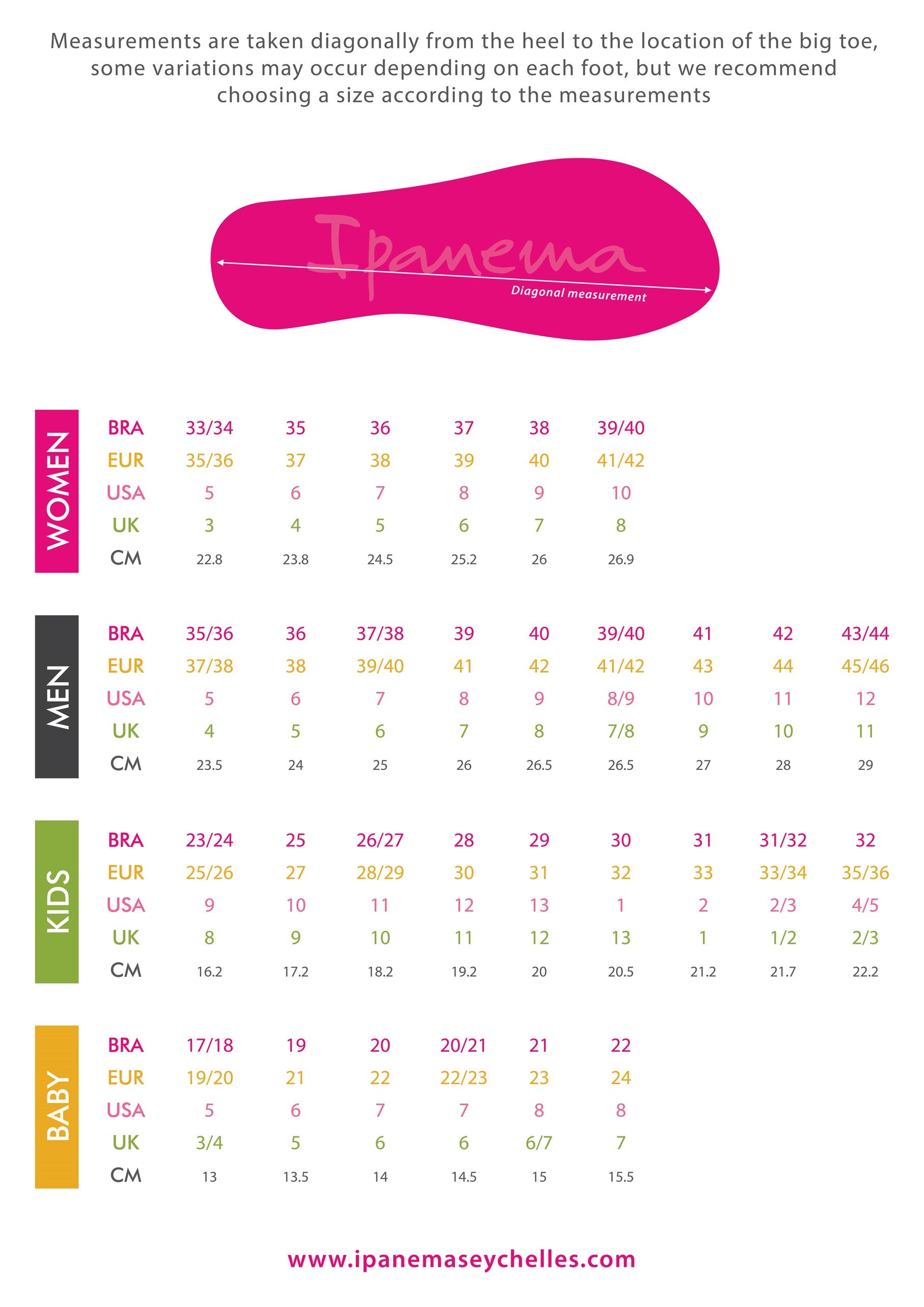 Size Chart – Ipanema