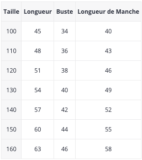 guide taille enfant