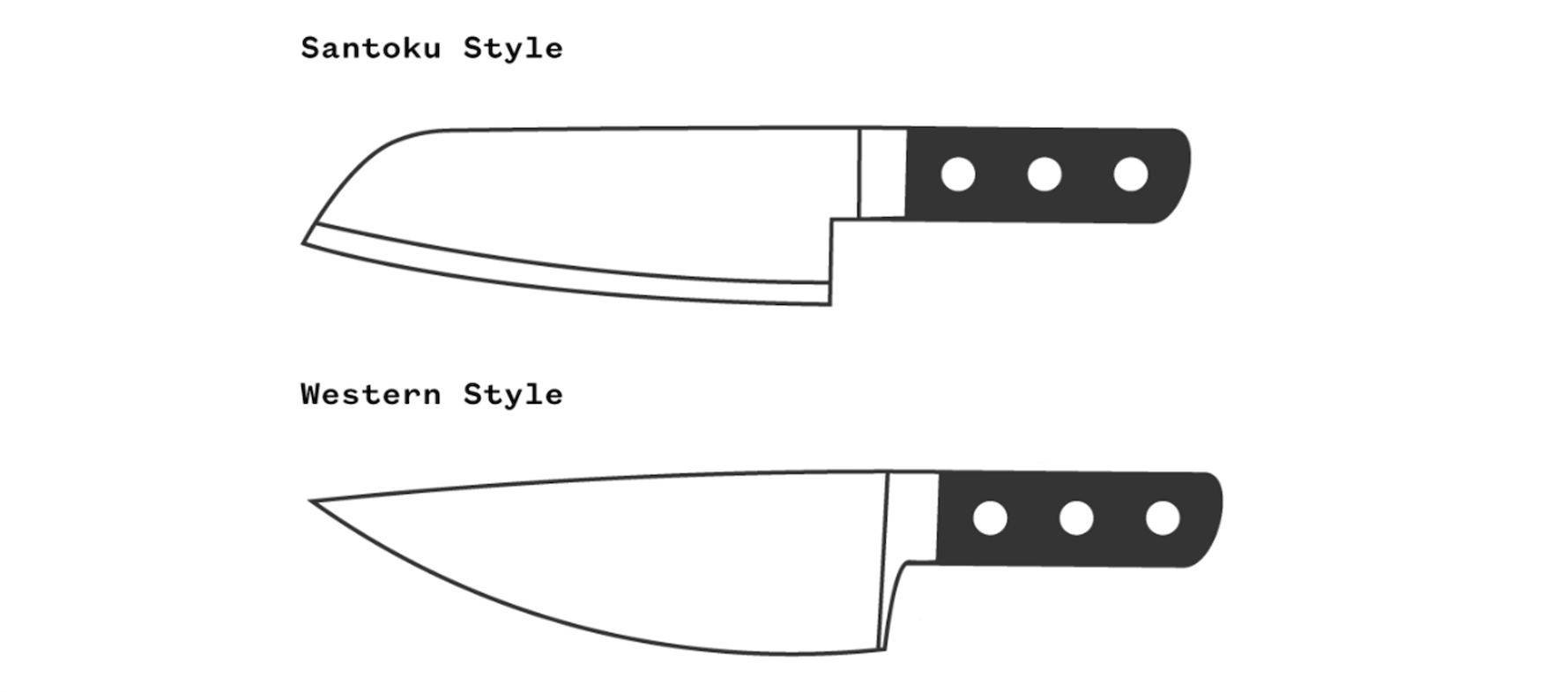 Qué es un horno holandés? Explorando los utensilios de cocina versáti –  santokuknives