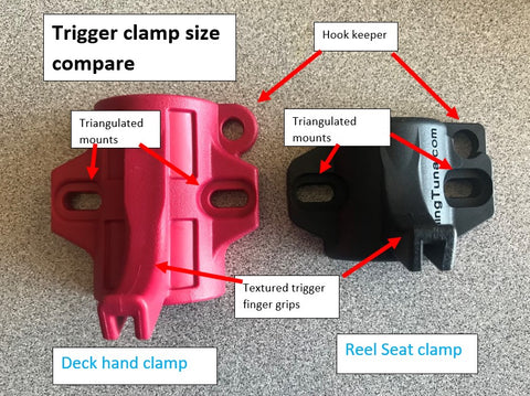 Use your Reel Seat Clamp 