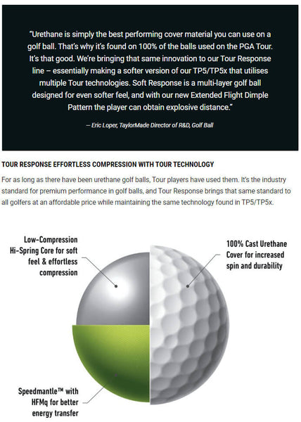 Cutaway Ball Response