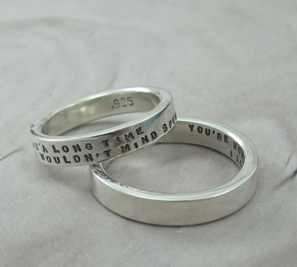 Reusable Ring Sizer, Tool to Find Your Ring Size 