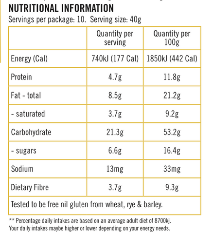 gluten free muesli