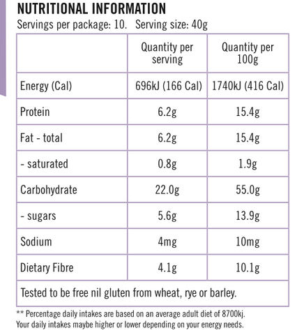 Fruit and nut gluten free muesli