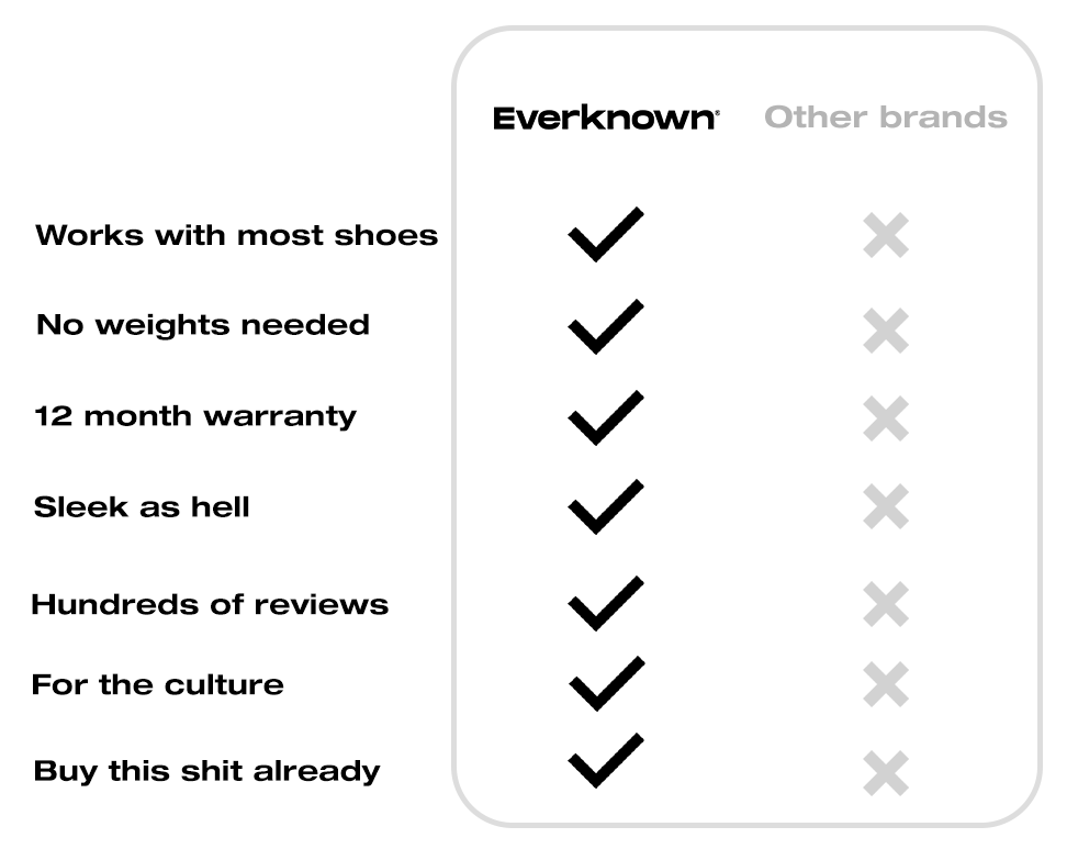 Everknown_COMPARE