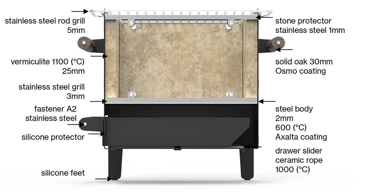 Barbecue Portable Razgar