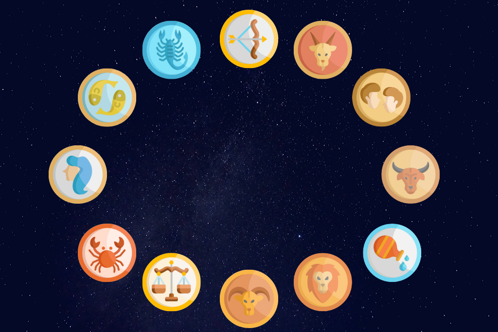 Baby Horoscopes 2020: Personality Traits, Strengths, and Weaknesses ...