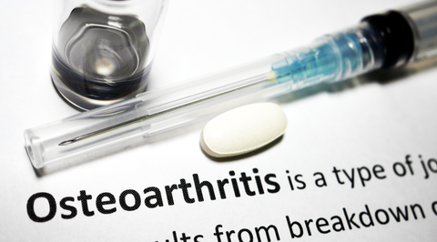 Osteoarthritis definition with pill and syringe.