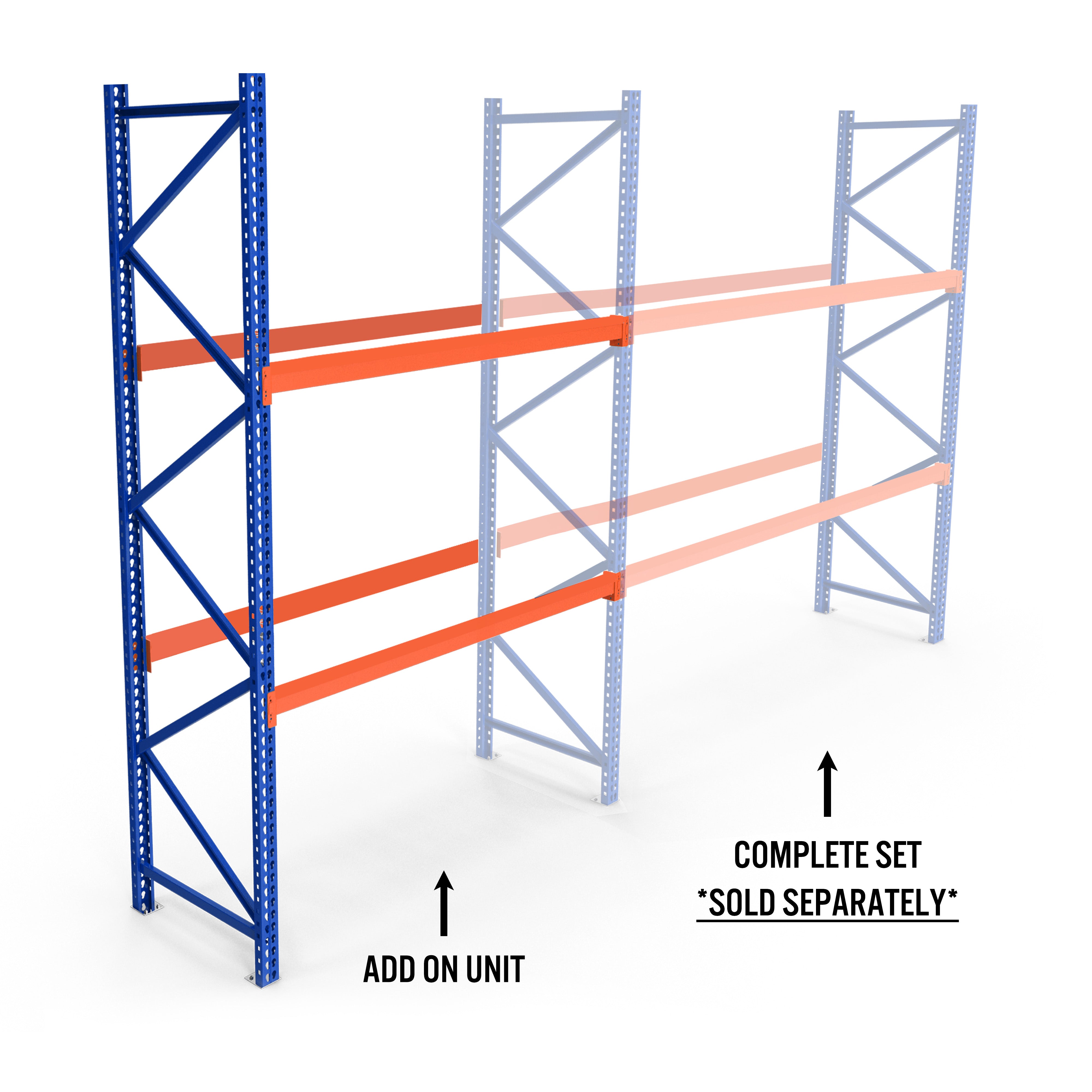 Warehouse Racking Complete Set - 10 ft (L) x 36 in (D) x 14 ft (H) - Two-levels with 3" Beams - Section Add On ONLY (1 Frame with 4 Step Beams)