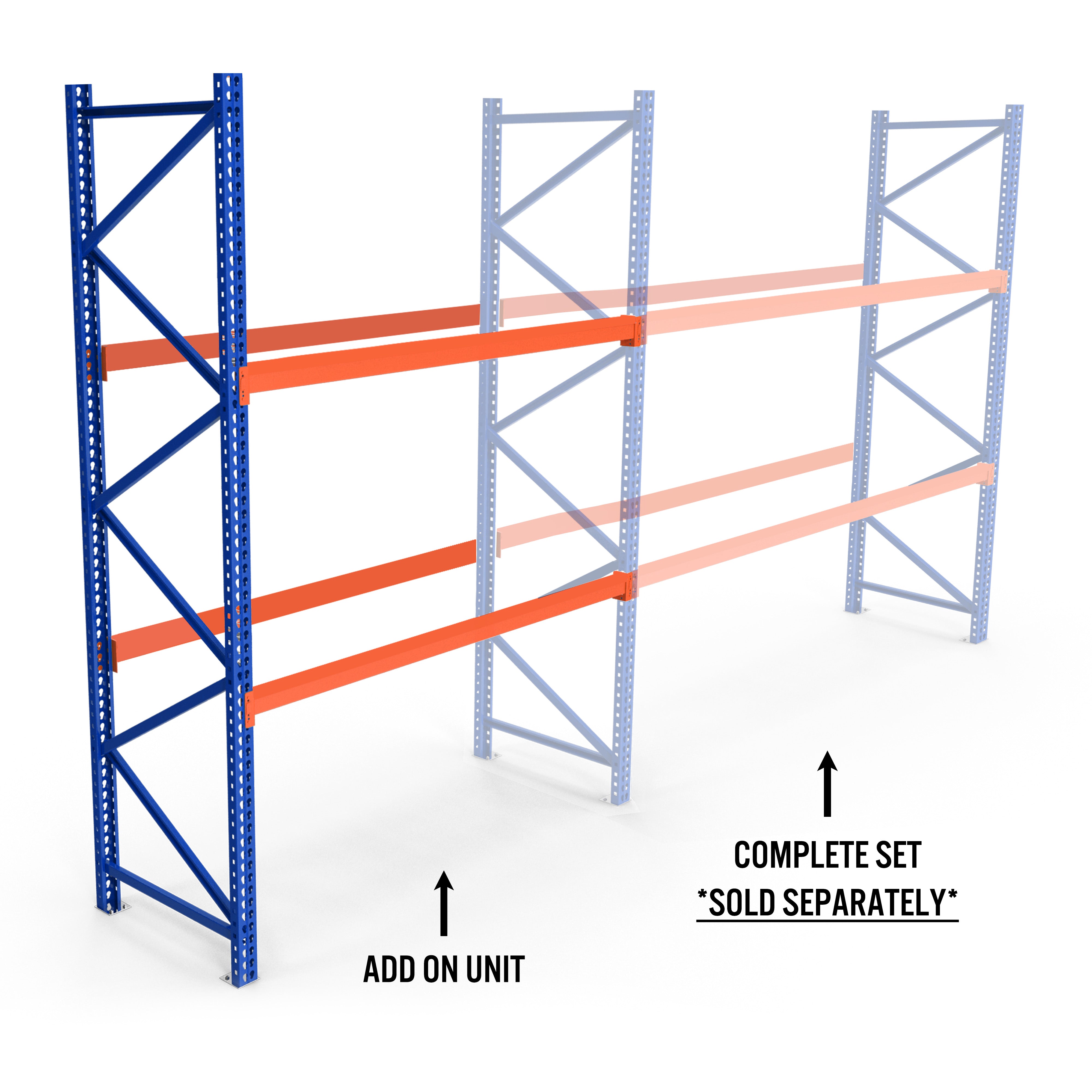 Warehouse Racking Complete Set - 6 ft (L) x 42 in (D) x 12 ft (H) - Two-levels with 3" Beams - Section Add On ONLY (1 Frame with 4 Step Beams)