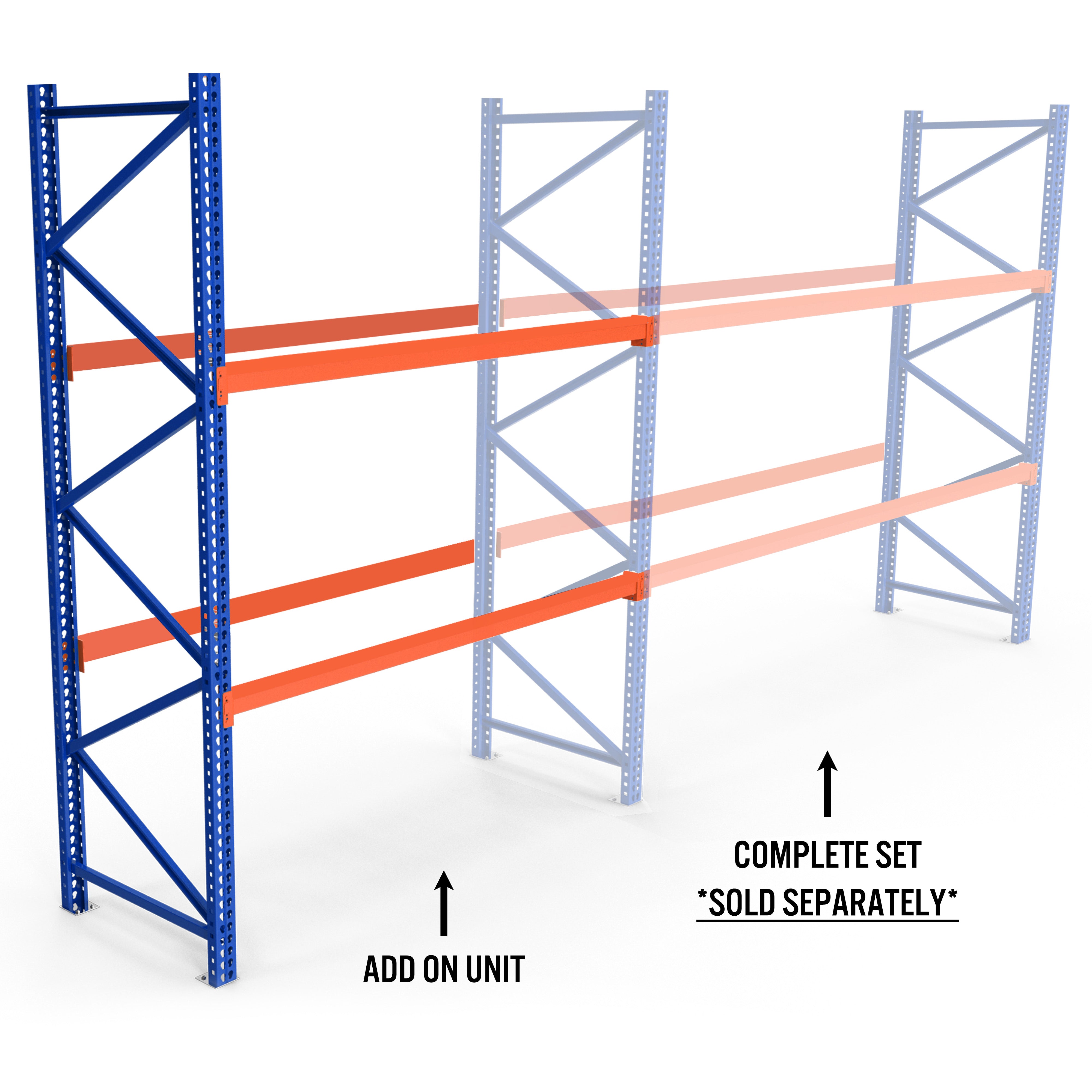 Warehouse Racking Complete Set - 8 ft (L) x 48 in (D) x 6 ft (H) - Two-levels with 5" Beams - Section Add On ONLY (1 Frame with 4 Step Beams)