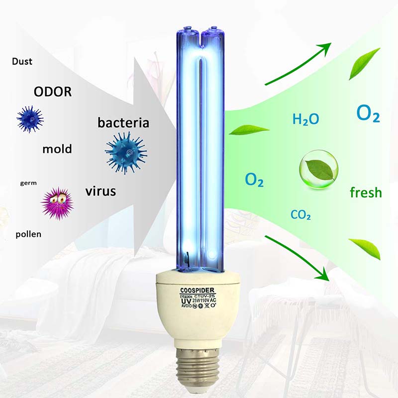 uv ozone germicidal lamp