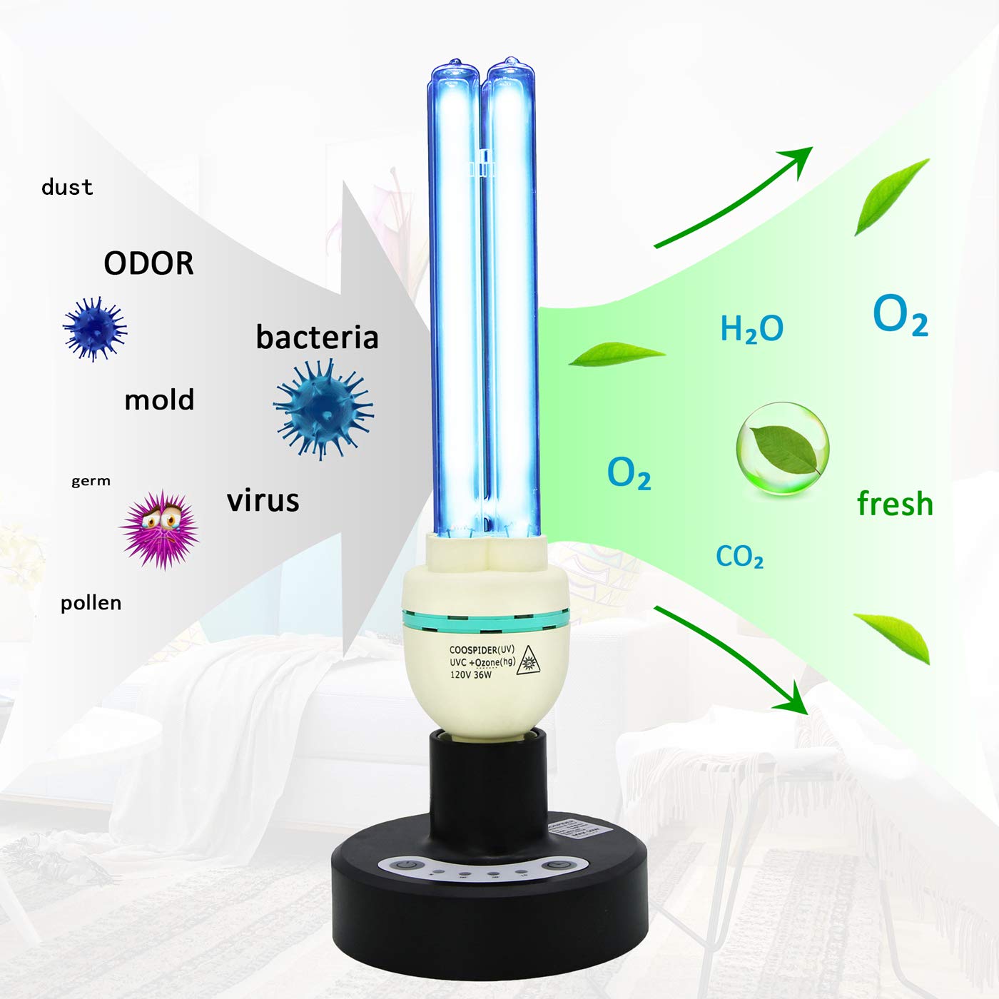 uv ozone germicidal lamp