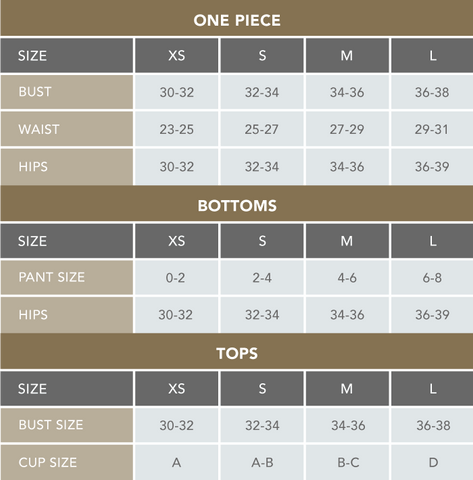 Corpo Bonito Swimwear Sizing Chart