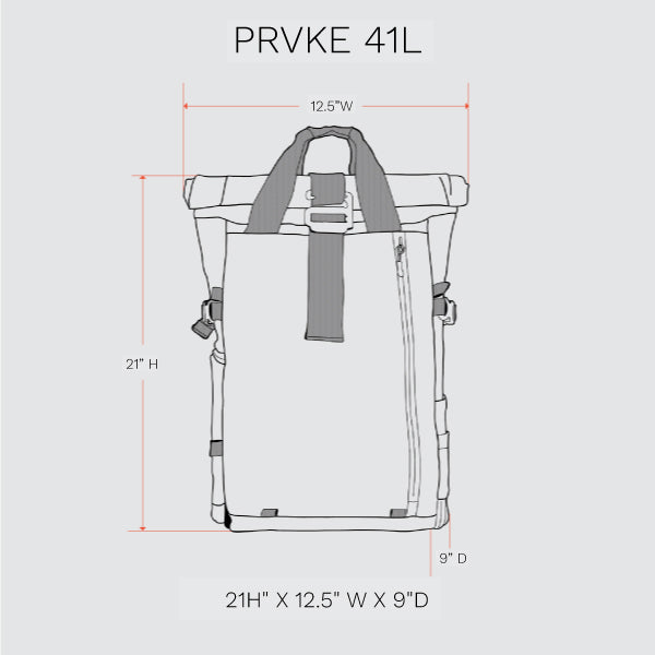 all new prvke