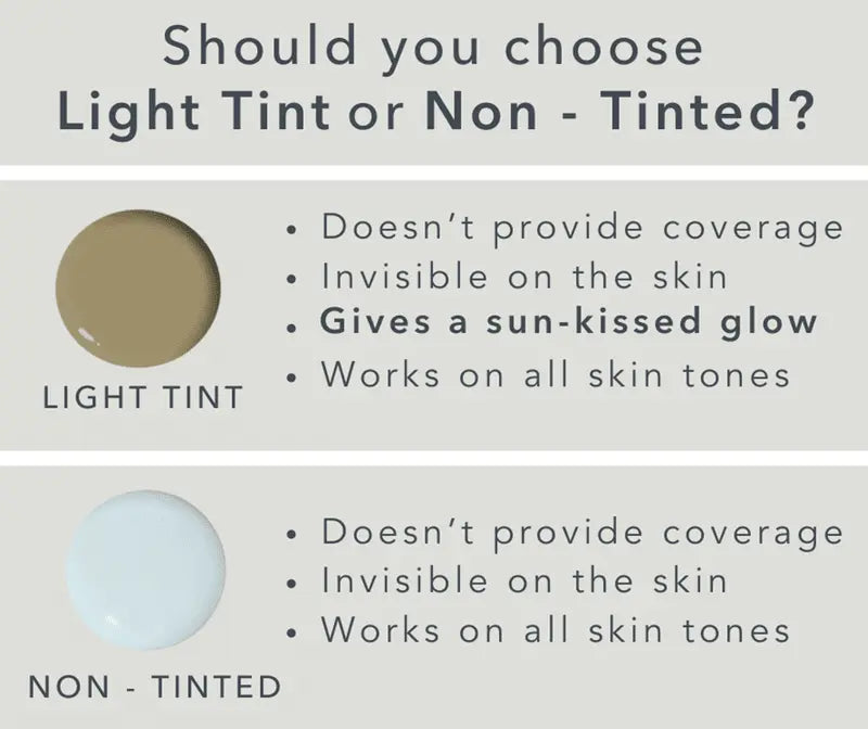 Should you choose Light Tint or Non - Tinted -Edit.webp__PID:24234178-3f10-446c-ba57-c8f690f305fd