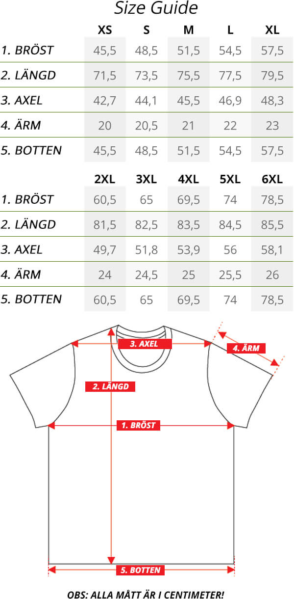 Basic Tee Size Guide