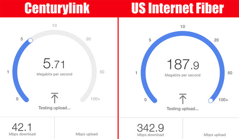 Speed test for US Internet / USI Fiber Optic compared to Centurylink
