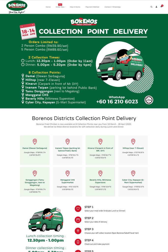 Borenos Districts Delivery