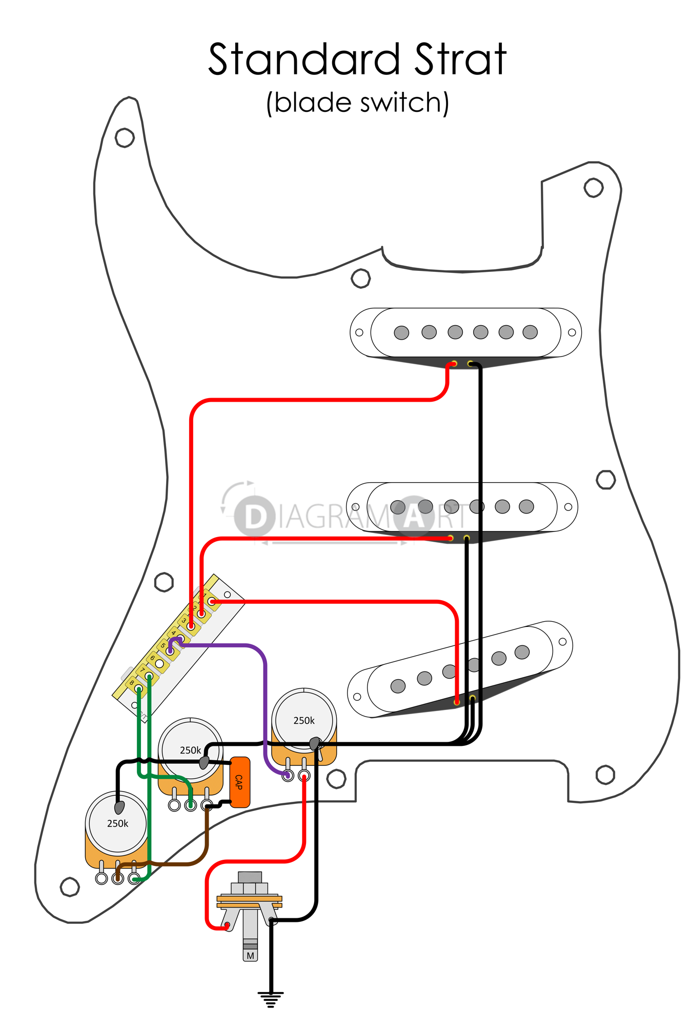 Electric Guitar Wiring  Standard Strat  Blade Switch
