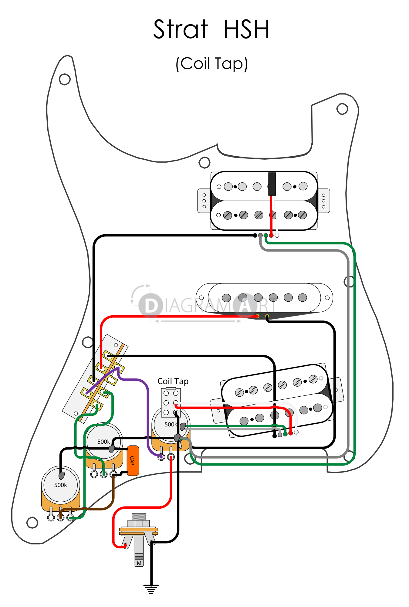 Electric Guitar Wiring: Strat HSH (Coil Tap) [Electric ... hsh guitar wiring diagrams 