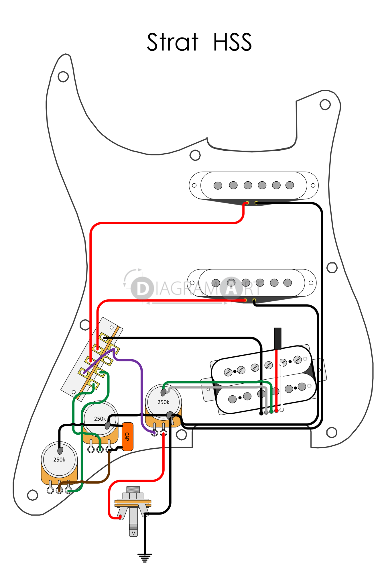 Electric Guitar Wiring: Strat HSS [Electric Circuit] hss coil split wiring diagram 