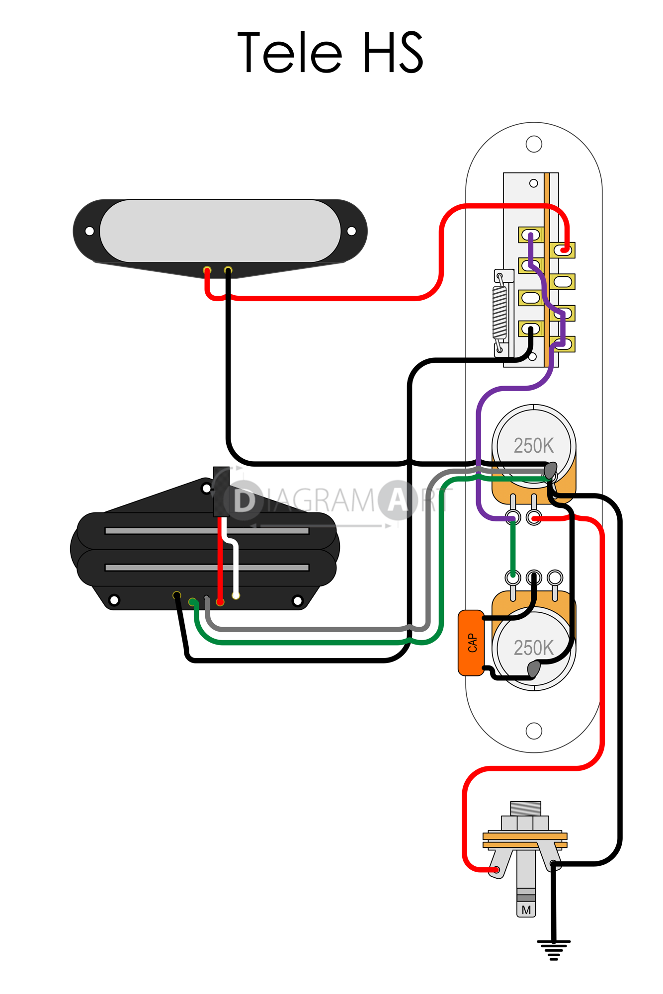 Electric Guitar Wiring: Tele HS [Electric Circuit] , Free  