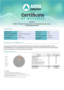 COA-CBD-653_Profiling_S06046_-_Dr_Watson_Gummies_page-0001.jpg__PID:1962aa69-eb52-4f13-ac98-eb470c76be82