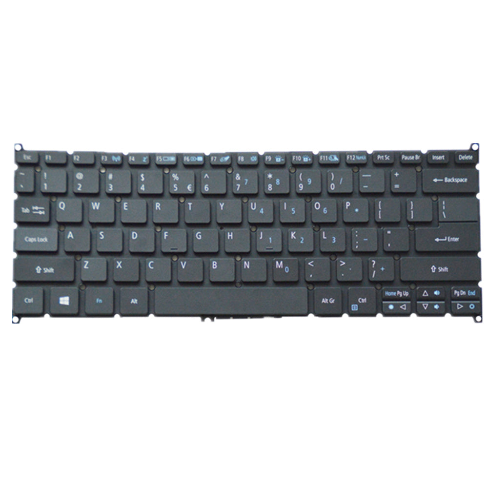 samsung swift keyboard