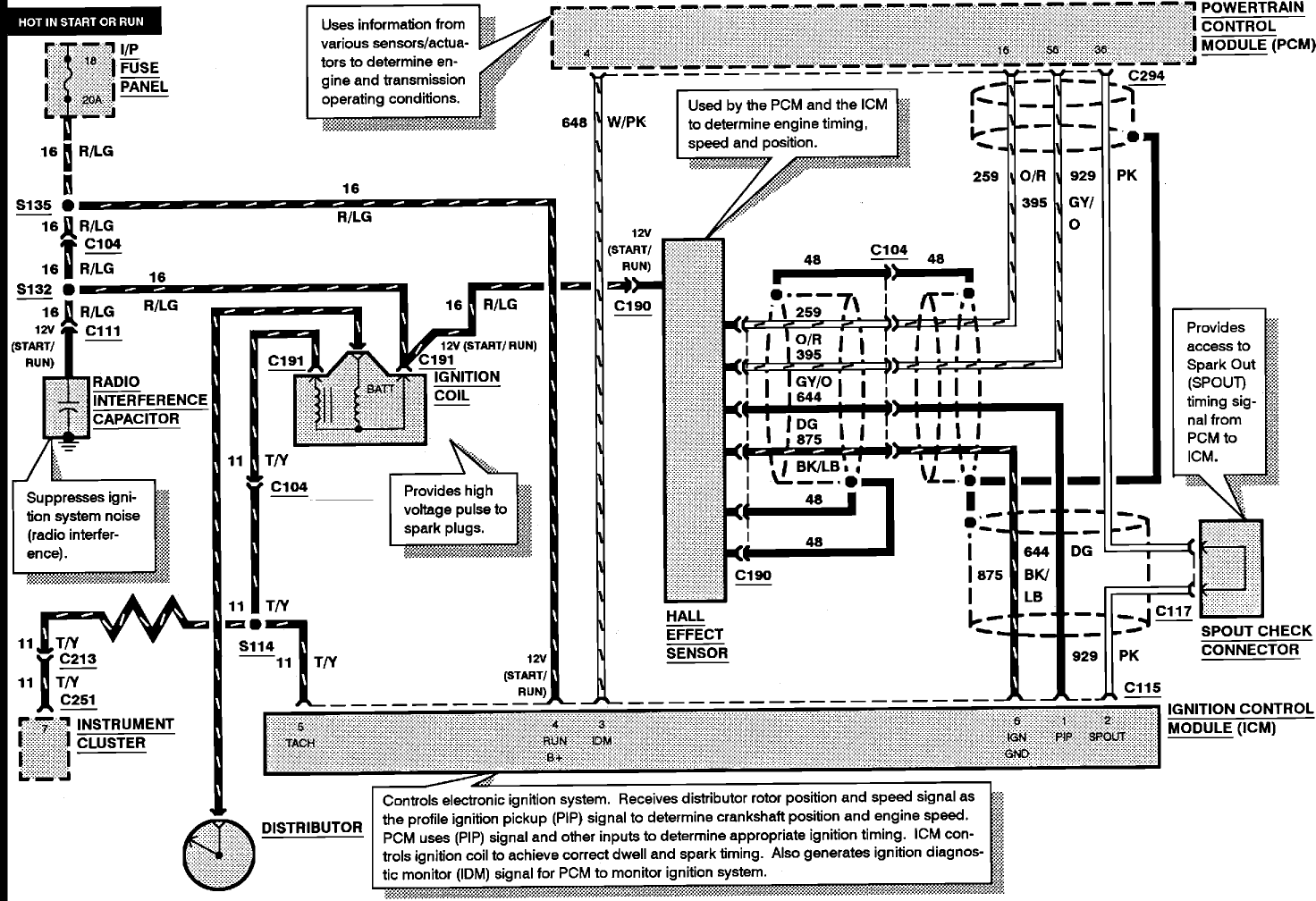 89 F150 Tach Wiring Diagram - 24h schemes
