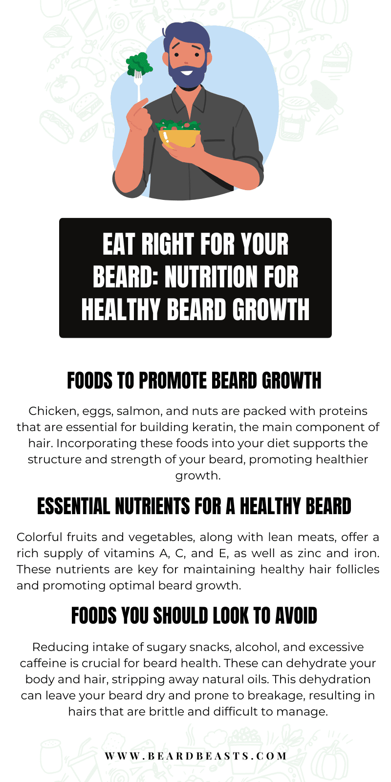 A colorful infographic titled "Eat Right for Your Beard: Nutrition for Healthy Beard Growth". The infographic features an illustration of a smiling man with a beard holding a bowl of salad. The infographic is divided into three sections: "Foods to Promote Beard Growth", which lists chicken, eggs, salmon, and nuts as protein-rich foods essential for keratin production and healthy beard growth; "Essential Nutrients for a Healthy Beard", highlighting the importance of colorful fruits and vegetables, lean meats, vitamins A, C, E, zinc and iron for maintaining healthy hair follicles; and "Foods You Should Look to Avoid", advising reducing sugary snacks, alcohol, and excessive caffeine, as they can dehydrate the body and hair, leading to brittle hairs prone to breakage. The infographic is attributed to www.beardbeasts.com.